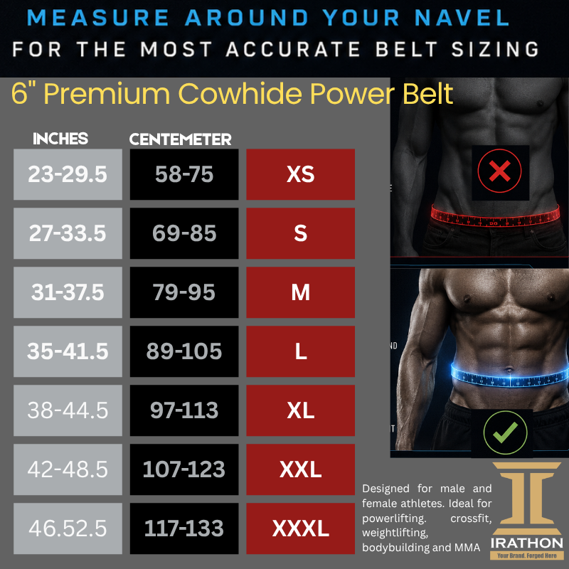 premium chalk block sizing chart